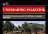 Israel’s Smotrich announces plan for 2,162 homes in occupied West Bank